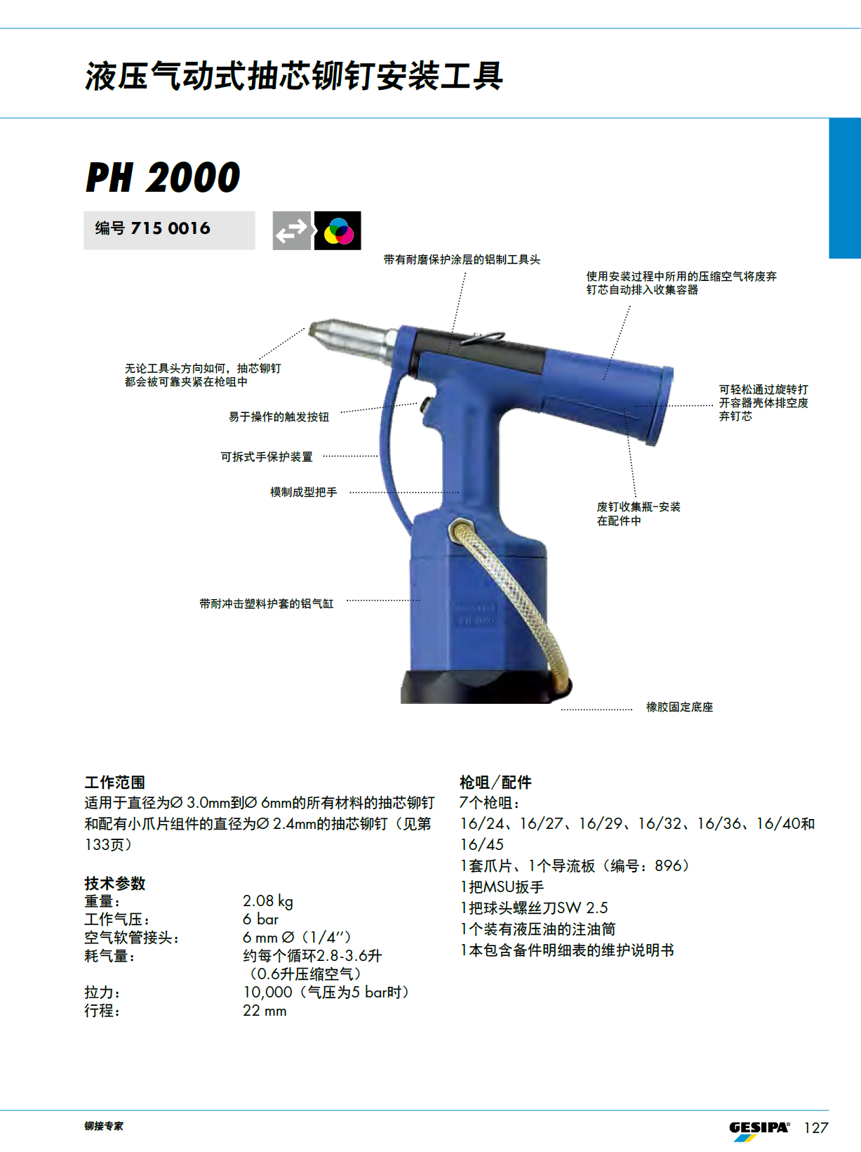 ph2000